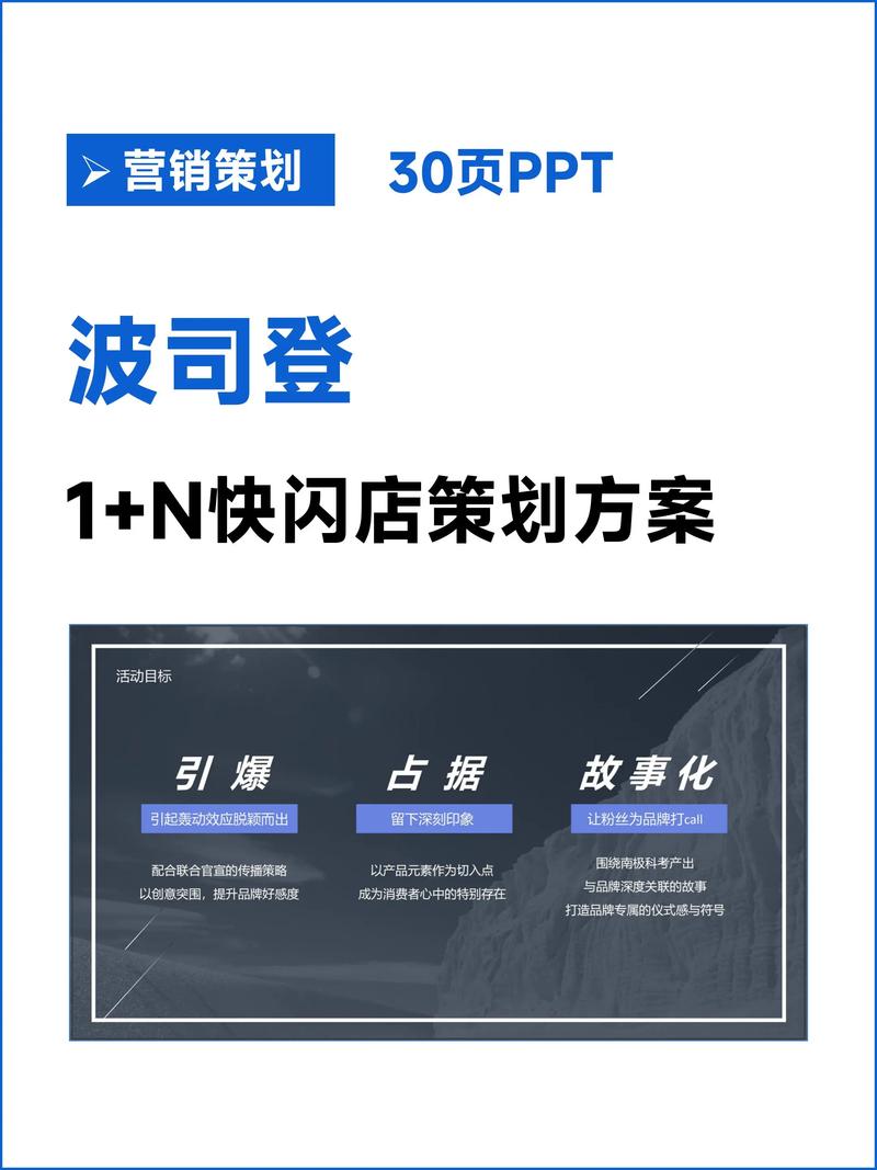 如何选择合适的商业策划服务
